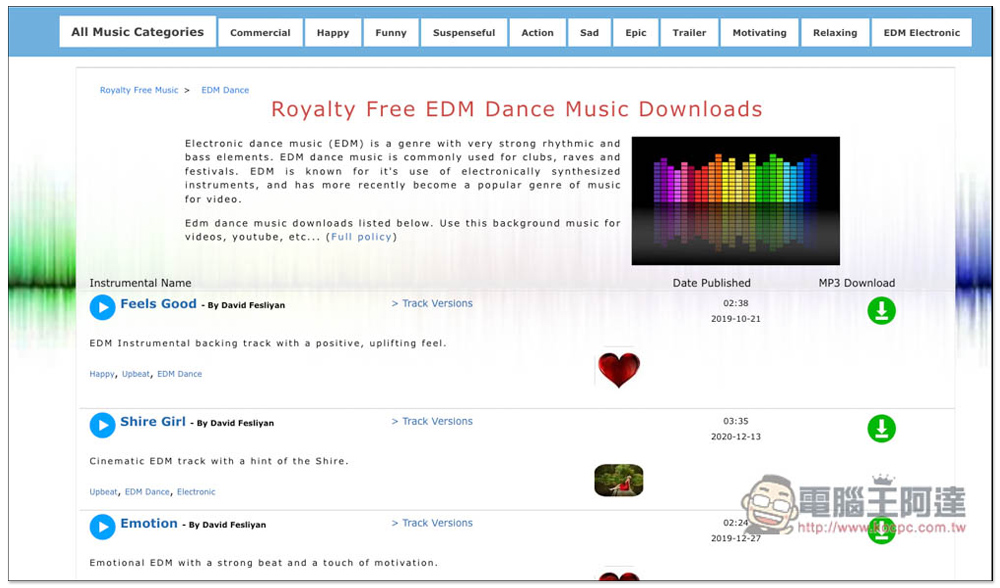 fesliyanstudios 提供大量免版稅音樂的素材網站,背景音樂、聲音特效都有 - 電腦王阿達 fesliyanstudios 提供大量免版稅音樂的素材網站,背景音樂、聲音特效都有 - 電腦王阿達