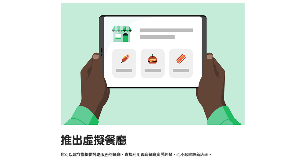 只是為了品質?Uber Eats 新規定將大砍約 5 千家虛擬餐廳 - 電腦王阿達 只是為了品質?Uber Eats 新規定將大砍約 5 千家虛擬餐廳 - 電腦王阿達