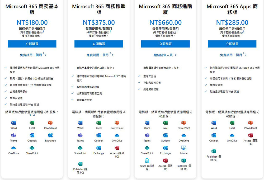 Microsoft 365 與 Office 2021:差別在哪裡?該選哪一種?(同場加映:免費替代方案) - 電腦王阿達 Microsoft 365 與 Office 2021:差別在哪裡?該選哪一種?(同場加映:免費替代方案) - 電腦王阿達