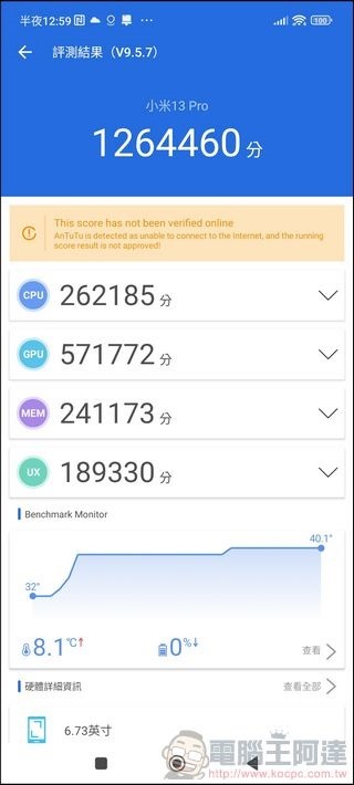 Xiaomi 13 Pro 效能測試 - 06 Xiaomi 13 Pro 效能測試 - 06