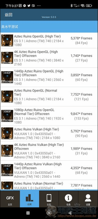 Xiaomi 13 Pro 效能測試 - 07 Xiaomi 13 Pro 效能測試 - 07