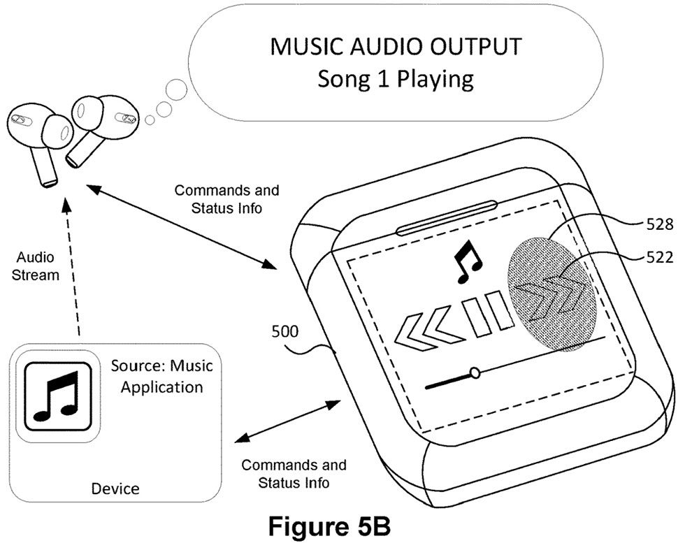 新專利文件表明 Apple 正在試著把 iPod 跟 AirPods 融合 - 電腦王阿達 新專利文件表明 Apple 正在試著把 iPod 跟 AirPods 融合 - 電腦王阿達