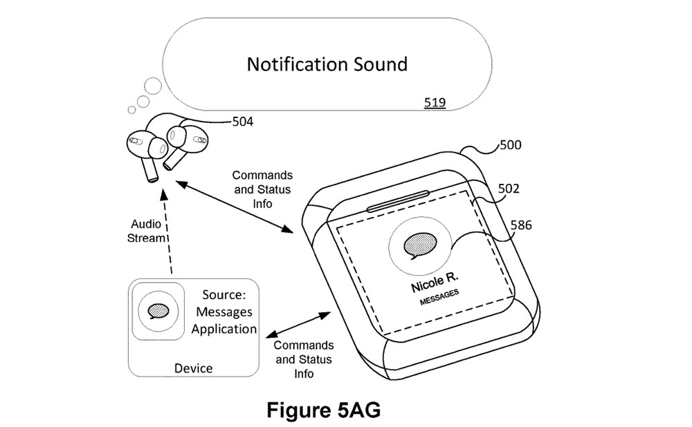 新專利文件表明 Apple 正在試著把 iPod 跟 AirPods 融合 - 電腦王阿達 新專利文件表明 Apple 正在試著把 iPod 跟 AirPods 融合 - 電腦王阿達