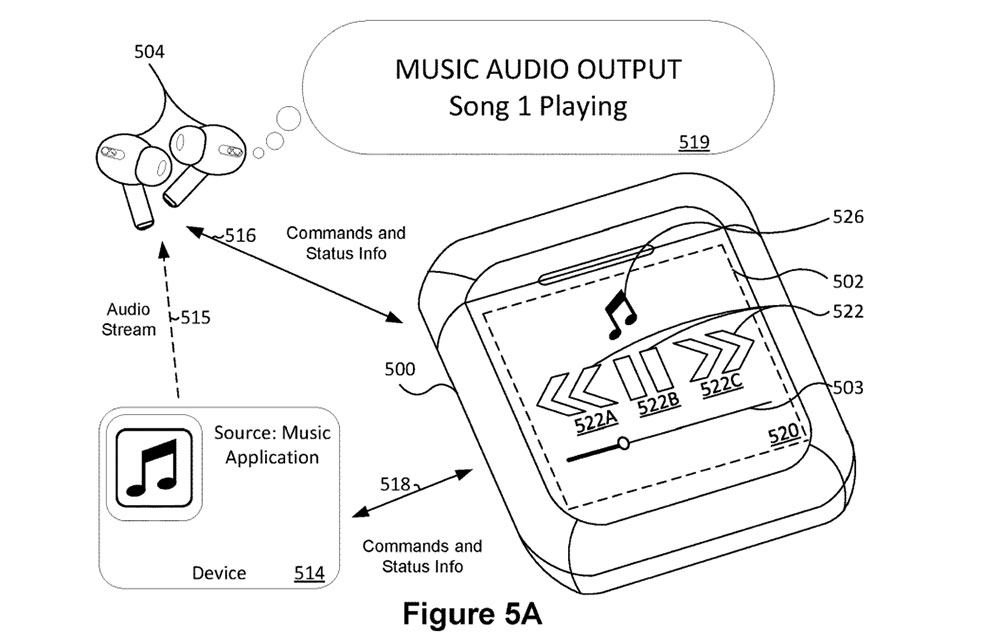 新專利文件表明 Apple 正在試著把 iPod 跟 AirPods 融合 - 電腦王阿達 新專利文件表明 Apple 正在試著把 iPod 跟 AirPods 融合 - 電腦王阿達
