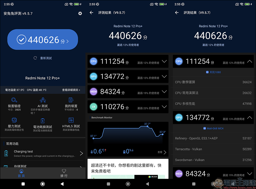 最強中階 Redmi Note 12 系列開箱|Redmi Note 12 Pro 5G+ 與 Redmi Note 12 Pro 5G ,聯手跨級挑戰旗艦影像 - 電腦王阿達 最強中階 Redmi Note 12 系列開箱|Redmi Note 12 Pro 5G+ 與 Redmi Note 12 Pro 5G ,聯手跨級挑戰旗艦影像 - 電腦王阿達