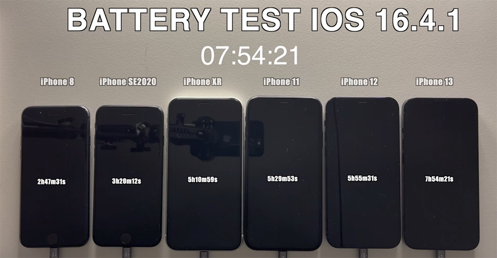 iOS 16.4.1 是否有改善電池續航力變差的狀況?實測影片來了 - 電腦王阿達 iOS 16.4.1 是否有改善電池續航力變差的狀況?實測影片來了 - 電腦王阿達