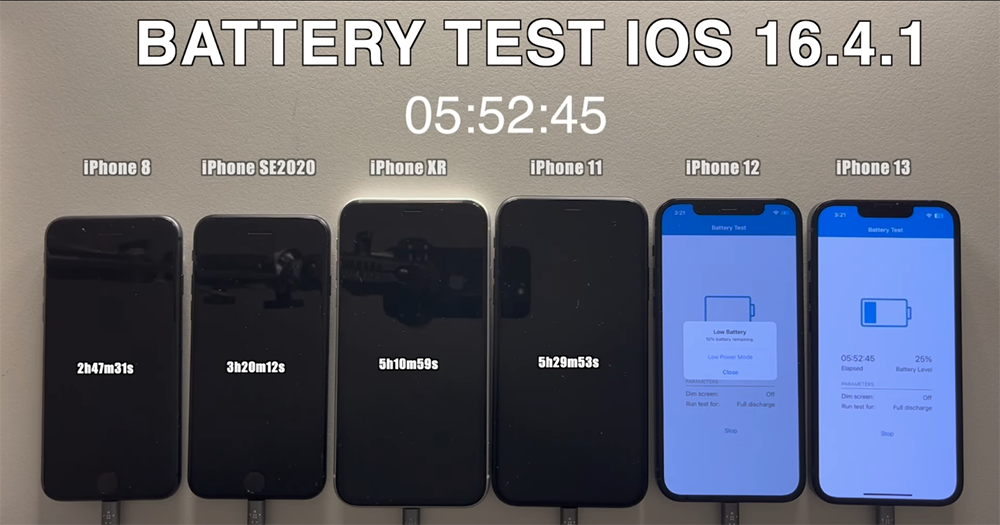 iOS 16.4.1 是否有改善電池續航力變差的狀況?實測影片來了 - 電腦王阿達 iOS 16.4.1 是否有改善電池續航力變差的狀況?實測影片來了 - 電腦王阿達