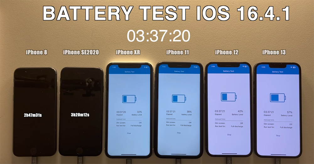 iOS 16.4.1 是否有改善電池續航力變差的狀況?實測影片來了 - 電腦王阿達 iOS 16.4.1 是否有改善電池續航力變差的狀況?實測影片來了 - 電腦王阿達