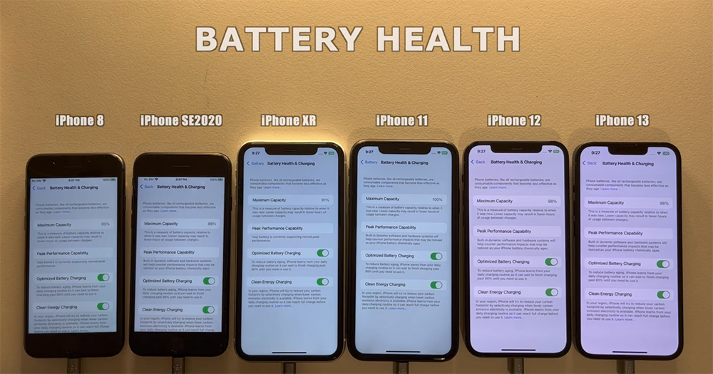 iOS 16.4.1 是否有改善電池續航力變差的狀況？實測影片來了 - 電腦王阿達