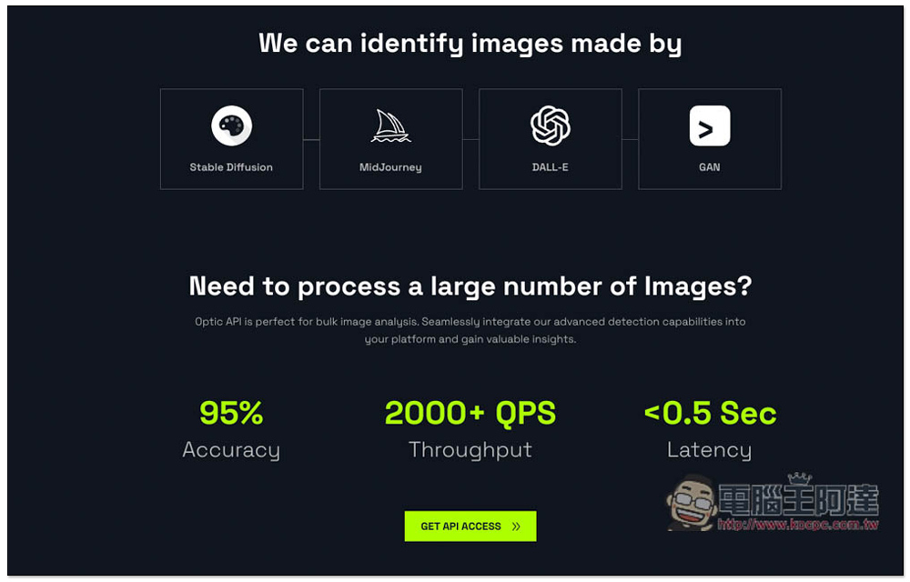 Optic AI or Not 檢測圖片是否為 AI 產生,還告訴你可能是用什麼繪圖工具,標榜準確度達 95% - 電腦王阿達 Optic AI or Not 檢測圖片是否為 AI 產生,還告訴你可能是用什麼繪圖工具,標榜準確度達 95% - 電腦王阿達