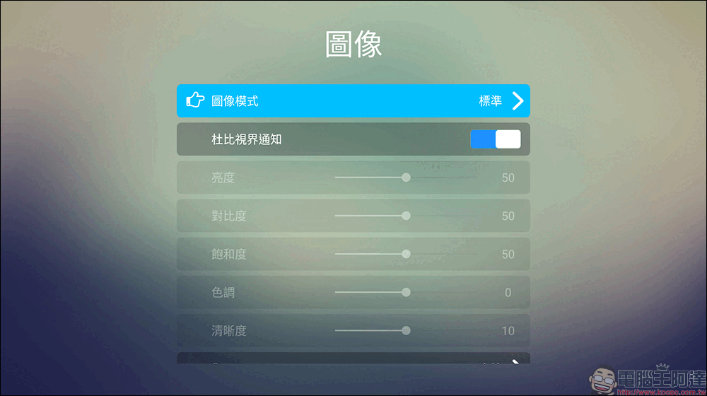 萬播 Wanbo 智慧投影機 T4 開箱|AI 自動對焦、AI 自動校正, 1080p 解析度與 4K HDR10+ 解碼、450ANSI 流明高亮度 - 電腦王阿達 萬播 Wanbo 智慧投影機 T4 開箱|AI 自動對焦、AI 自動校正, 1080p 解析度與 4K HDR10+ 解碼、450ANSI 流明高亮度 - 電腦王阿達
