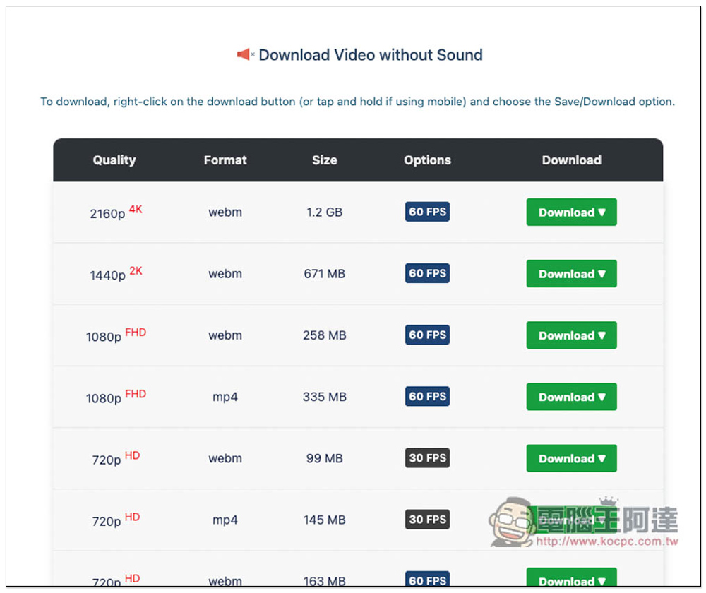 Youtube4KDownloader 功能最全面的網路影音下載免費工具！最高 4K 畫質、提供剪輯、多種影片和音訊格式（支援超過 1000 個網站） - 電腦王阿達