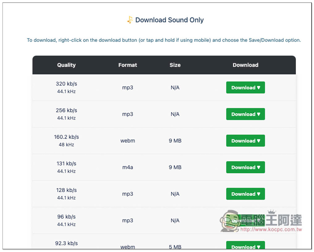 Youtube4KDownloader 功能最全面的網路影音下載免費工具!最高 4K 畫質、提供剪輯、多種影片和音訊格式(支援超過 1000 個網站) - 電腦王阿達 Youtube4KDownloader 功能最全面的網路影音下載免費工具!最高 4K 畫質、提供剪輯、多種影片和音訊格式(支援超過 1000 個網站) - 電腦王阿達