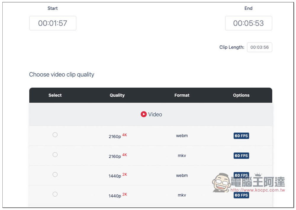 Youtube4KDownloader 功能最全面的網路影音下載免費工具!最高 4K 畫質、提供剪輯、多種影片和音訊格式(支援超過 1000 個網站) - 電腦王阿達 Youtube4KDownloader 功能最全面的網路影音下載免費工具!最高 4K 畫質、提供剪輯、多種影片和音訊格式(支援超過 1000 個網站) - 電腦王阿達