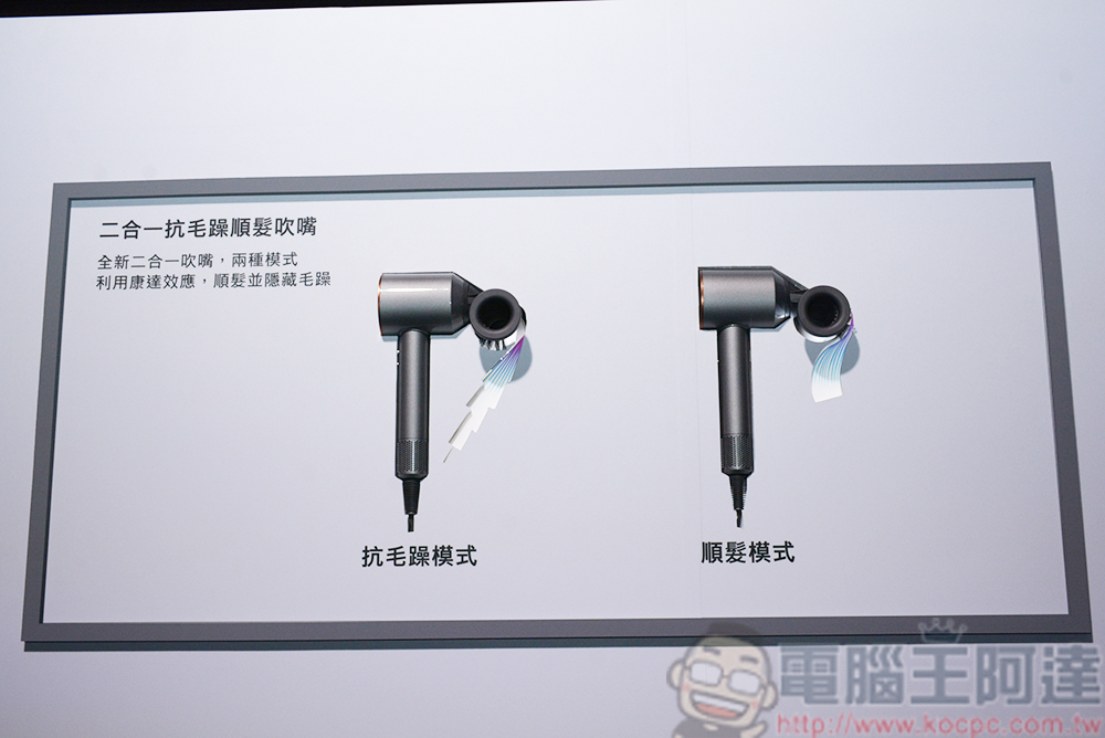 Dyson Supersonic 全新二合一抗毛躁順髮吹嘴在台上市,告別亂髮扁塌! - 電腦王阿達 Dyson Supersonic 全新二合一抗毛躁順髮吹嘴在台上市,告別亂髮扁塌! - 電腦王阿達