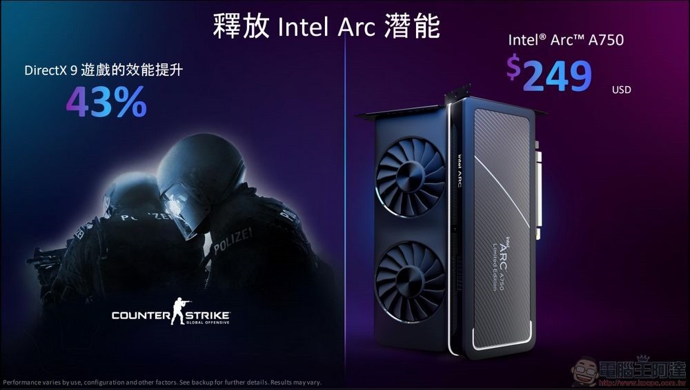 Intel Arc A750 開箱 - 16