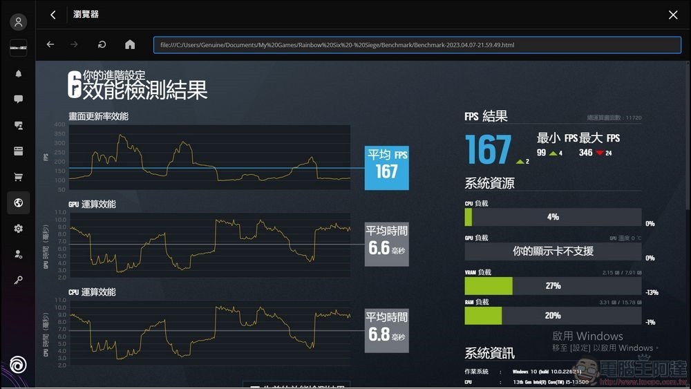 Intel Arc A750 開箱 - 32 Intel Arc A750 開箱 - 32