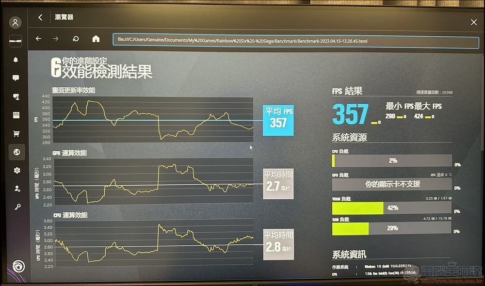 Intel Arc A750 開箱 - 35 Intel Arc A750 開箱 - 35