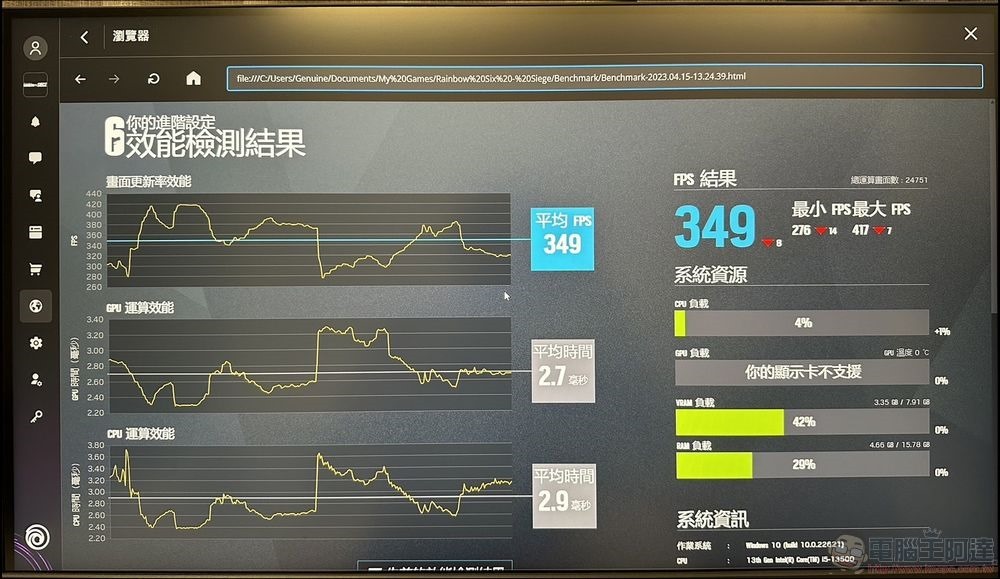 Intel Arc A750 開箱 - 36 Intel Arc A750 開箱 - 36