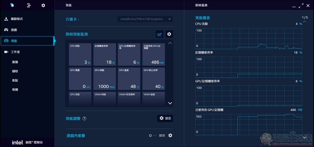 Intel Arc A750 開箱 - 39 Intel Arc A750 開箱 - 39