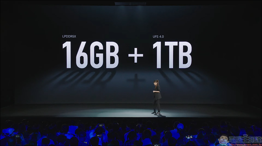 小米 Xiaomi 13 Ultra 正式發表:IMX989+IMX858 感光元件、1 吋可變光圈、新一代 Summicron 鏡頭以及專業攝影套裝 - 電腦王阿達 小米 Xiaomi 13 Ultra 正式發表:IMX989+IMX858 感光元件、1 吋可變光圈、新一代 Summicron 鏡頭以及專業攝影套裝 - 電腦王阿達