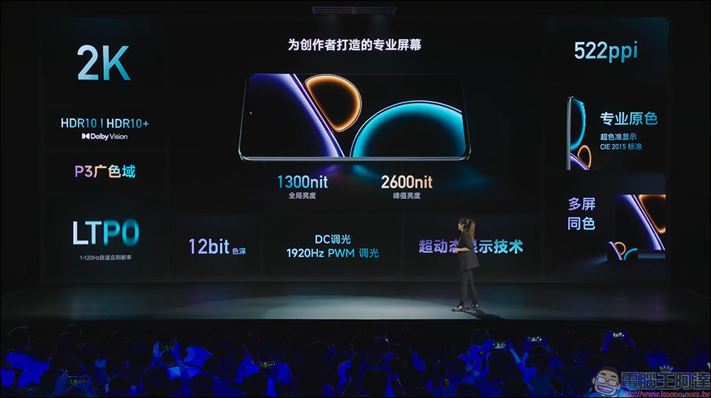 小米 Xiaomi 13 Ultra 正式發表:IMX989+IMX858 感光元件、1 吋可變光圈、新一代 Summicron 鏡頭以及專業攝影套裝 - 電腦王阿達 小米 Xiaomi 13 Ultra 正式發表:IMX989+IMX858 感光元件、1 吋可變光圈、新一代 Summicron 鏡頭以及專業攝影套裝 - 電腦王阿達