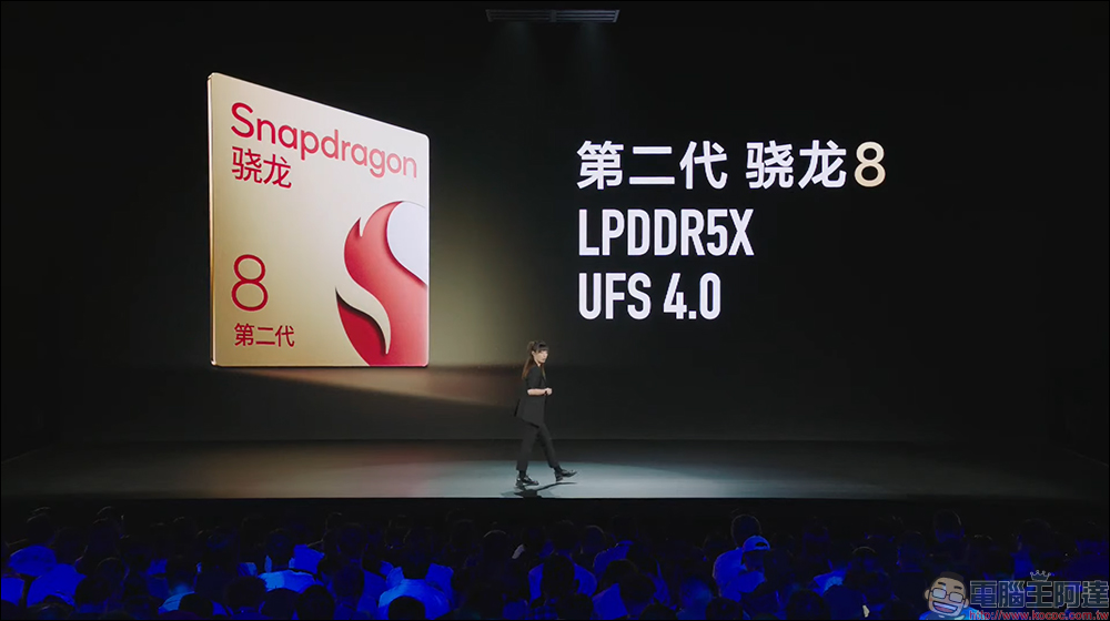 小米 Xiaomi 13 Ultra 正式發表:IMX989+IMX858 感光元件、1 吋可變光圈、新一代 Summicron 鏡頭以及專業攝影套裝 - 電腦王阿達 小米 Xiaomi 13 Ultra 正式發表:IMX989+IMX858 感光元件、1 吋可變光圈、新一代 Summicron 鏡頭以及專業攝影套裝 - 電腦王阿達
