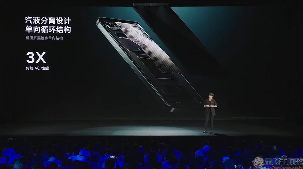 小米 Xiaomi 13 Ultra 正式發表:IMX989+IMX858 感光元件、1 吋可變光圈、新一代 Summicron 鏡頭以及專業攝影套裝 - 電腦王阿達 小米 Xiaomi 13 Ultra 正式發表:IMX989+IMX858 感光元件、1 吋可變光圈、新一代 Summicron 鏡頭以及專業攝影套裝 - 電腦王阿達