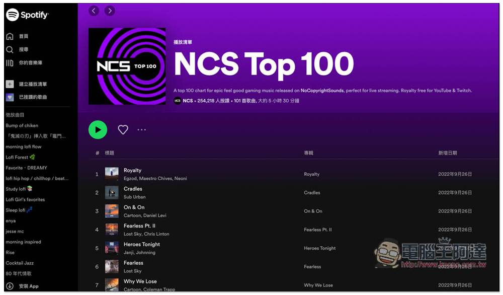 NCS 由英國唱片公司提供的免費電子音樂素材網站，可用於 YouTube、Twitch 頻道 - 電腦王阿達
