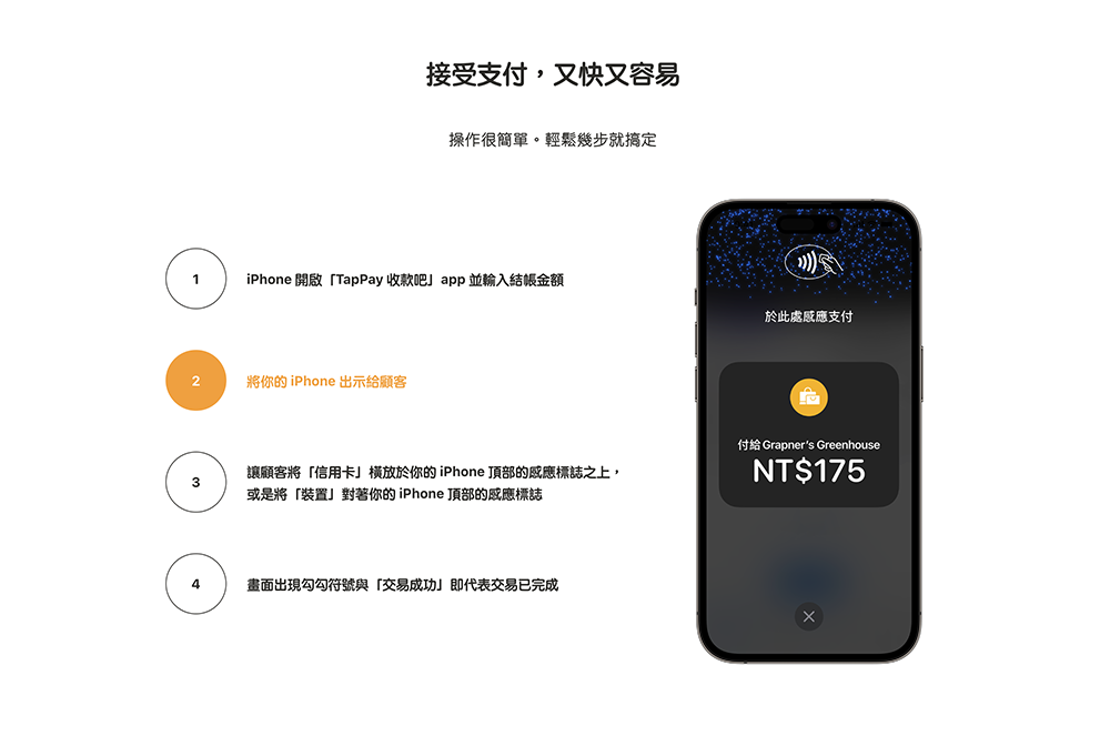 台灣小商家也能把 iPhone 直接變身感應式刷卡機了！iPhone 卡緊收（Tap to Pay on iPhone）登台 - 電腦王阿達