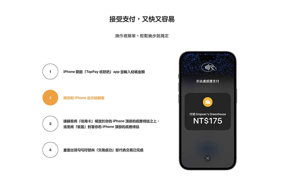 台灣小商家也能把 iPhone 直接變身感應式刷卡機了!iPhone 卡緊收(Tap to Pay on iPhone)登台 - 電腦王阿達 台灣小商家也能把 iPhone 直接變身感應式刷卡機了!iPhone 卡緊收(Tap to Pay on iPhone)登台 - 電腦王阿達