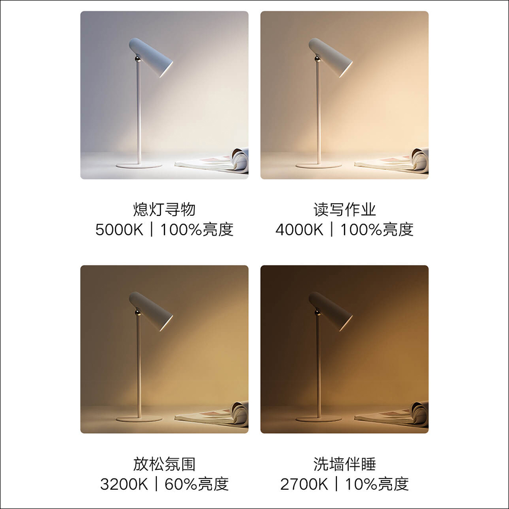 小米米家多功能充電檯燈眾籌推出:一燈就有三種用途,還能 1 秒變身手電筒! - 電腦王阿達 小米米家多功能充電檯燈眾籌推出:一燈就有三種用途,還能 1 秒變身手電筒! - 電腦王阿達