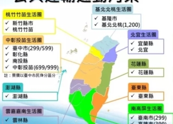 「TPASS通勤月票」七月上路 !
