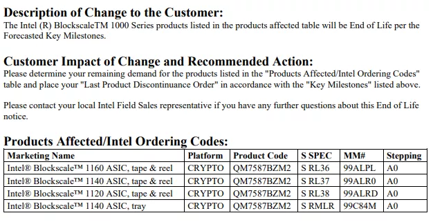 僅推出一年,Intel 宣布停產比特幣挖礦晶片 Bonanza Mine ASIC - 電腦王阿達 僅推出一年,Intel 宣布停產比特幣挖礦晶片 Bonanza Mine ASIC - 電腦王阿達