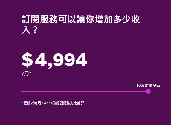Twitter營利功能「訂閱服務」符合資格者申請後可透過訂閱賺取獲利 - 電腦王阿達 Twitter營利功能「訂閱服務」符合資格者申請後可透過訂閱賺取獲利 - 電腦王阿達