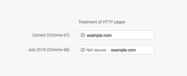 Chrome瀏覽器「掛鎖」縮圖將改為「更多資訊」意涵的圖示 - 電腦王阿達 Chrome瀏覽器「掛鎖」縮圖將改為「更多資訊」意涵的圖示 - 電腦王阿達
