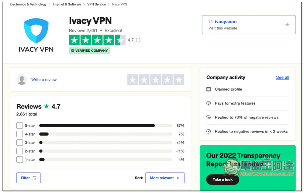 Ivacy VPN 終身版 60 美金買斷最後機會！最強 Netflix 解鎖隱藏影片能力，8 大特色整理給你 - 電腦王阿達