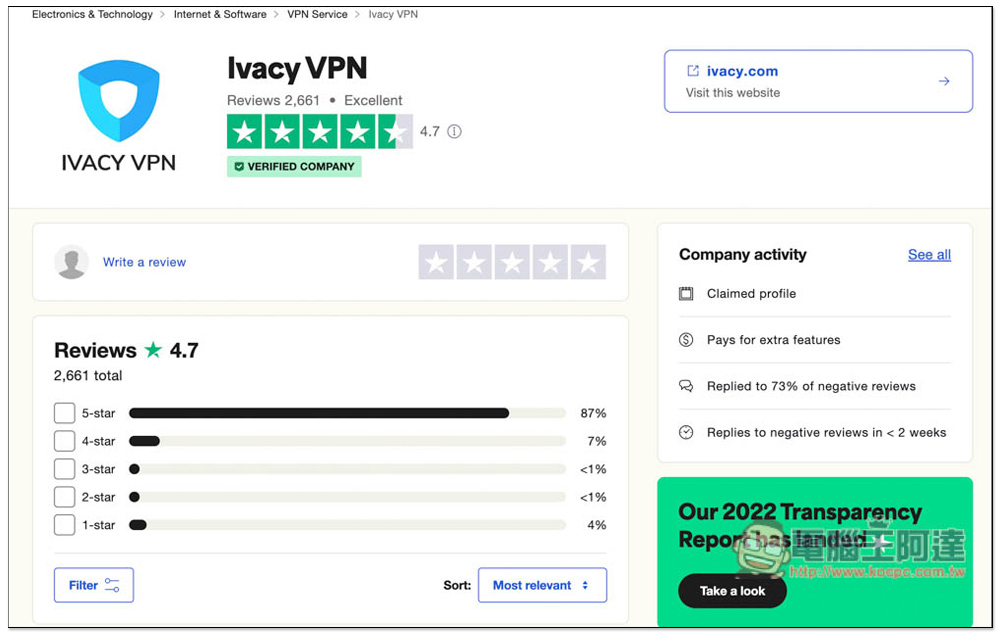 Ivacy VPN 終身版 60 美金買斷最後機會!最強 Netflix 解鎖隱藏影片能力,8 大特色整理給你 - 電腦王阿達 Ivacy VPN 終身版 60 美金買斷最後機會!最強 Netflix 解鎖隱藏影片能力,8 大特色整理給你 - 電腦王阿達