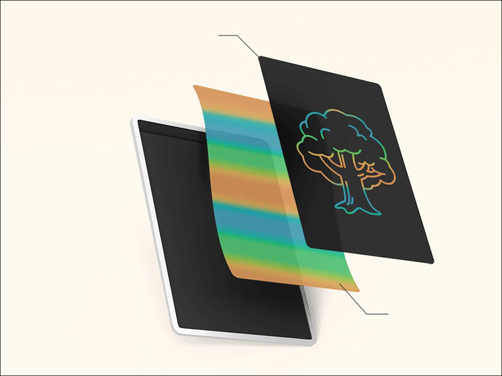小米 Xiaomi 彩色液晶手寫板 13.5" 在台推出,隨想隨畫、記錄多彩瞬間,售價只要 595 元! - 電腦王阿達 小米 Xiaomi 彩色液晶手寫板 13.5" 在台推出,隨想隨畫、記錄多彩瞬間,售價只要 595 元! - 電腦王阿達