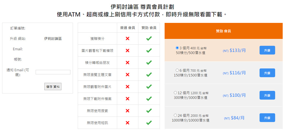 伊莉討論區「永久尊貴會員」將重置為普通用戶 重新贊助後能得到有期限的尊貴會員 - 電腦王阿達 伊莉討論區「永久尊貴會員」將重置為普通用戶 重新贊助後能得到有期限的尊貴會員 - 電腦王阿達