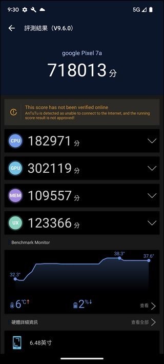 Google Pixel 7a 效能測試 - 05 Google Pixel 7a 效能測試 - 05