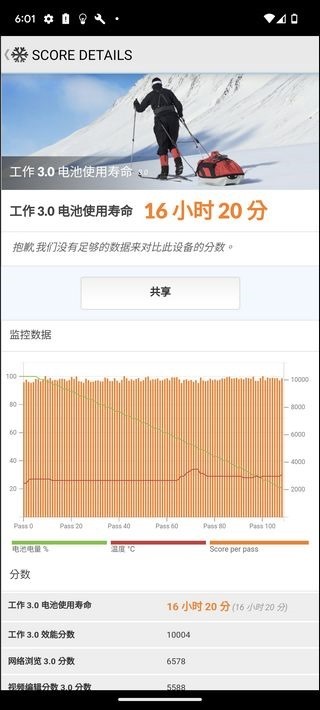 Google Pixel 7a 效能測試 - 08 Google Pixel 7a 效能測試 - 08