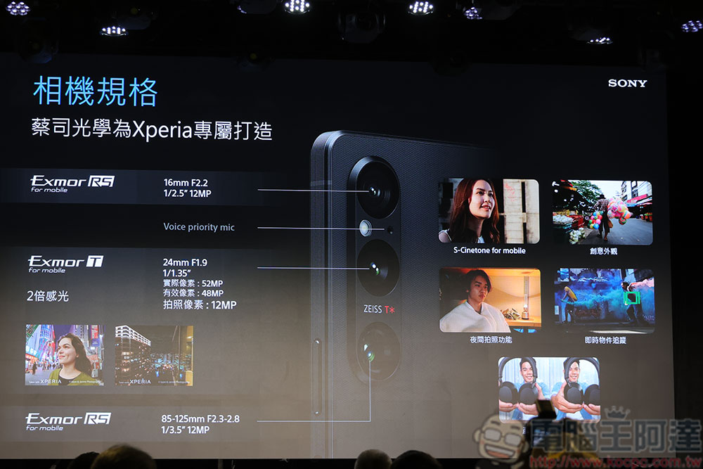 Sony Xperia 1 V、Xperia 10 V登台,超感光、超輕盈雙強開創攝影新境界 - 電腦王阿達 Sony Xperia 1 V、Xperia 10 V登台,超感光、超輕盈雙強開創攝影新境界 - 電腦王阿達