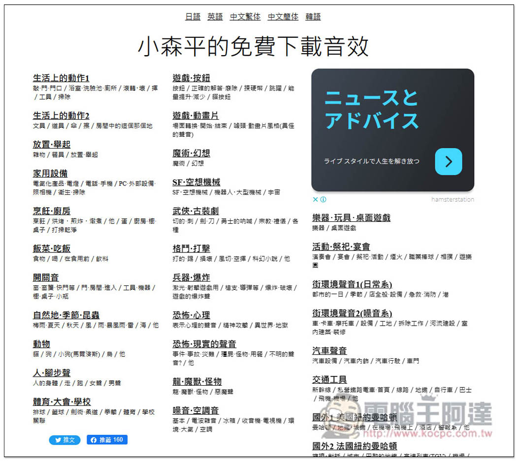 「小森平的免費下載音效」提供約 1,800 種聲音,可商業用途,電影、短片、遊戲等皆可 - 電腦王阿達 「小森平的免費下載音效」提供約 1,800 種聲音,可商業用途,電影、短片、遊戲等皆可 - 電腦王阿達