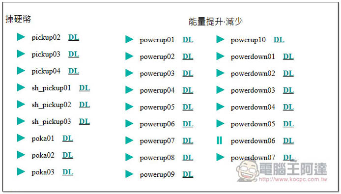 「小森平的免費下載音效」提供約 1,800 種聲音,可商業用途,電影、短片、遊戲等皆可 - 電腦王阿達 「小森平的免費下載音效」提供約 1,800 種聲音,可商業用途,電影、短片、遊戲等皆可 - 電腦王阿達