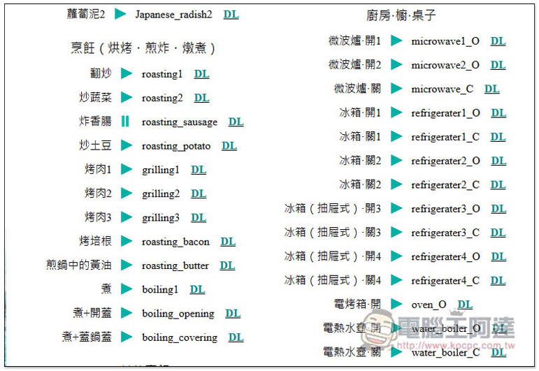 「小森平的免費下載音效」提供約 1,800 種聲音,可商業用途,電影、短片、遊戲等皆可 - 電腦王阿達 「小森平的免費下載音效」提供約 1,800 種聲音,可商業用途,電影、短片、遊戲等皆可 - 電腦王阿達