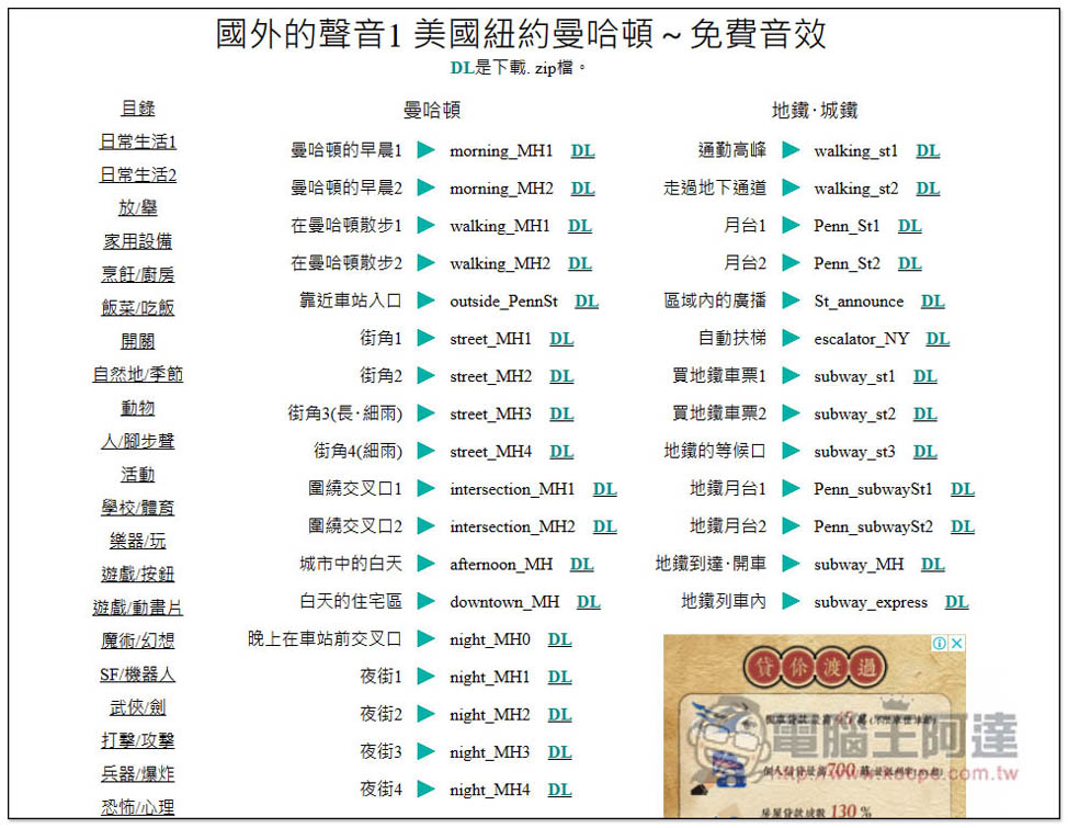 「小森平的免費下載音效」提供約 1,800 種聲音,可商業用途,電影、短片、遊戲等皆可 - 電腦王阿達 「小森平的免費下載音效」提供約 1,800 種聲音,可商業用途,電影、短片、遊戲等皆可 - 電腦王阿達