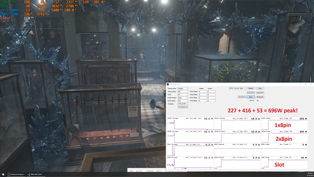 國外玩家調教 RX 7900 XTX 後效能追上 RTX 4090,但功耗高達 700W - 電腦王阿達 國外玩家調教 RX 7900 XTX 後效能追上 RTX 4090,但功耗高達 700W - 電腦王阿達