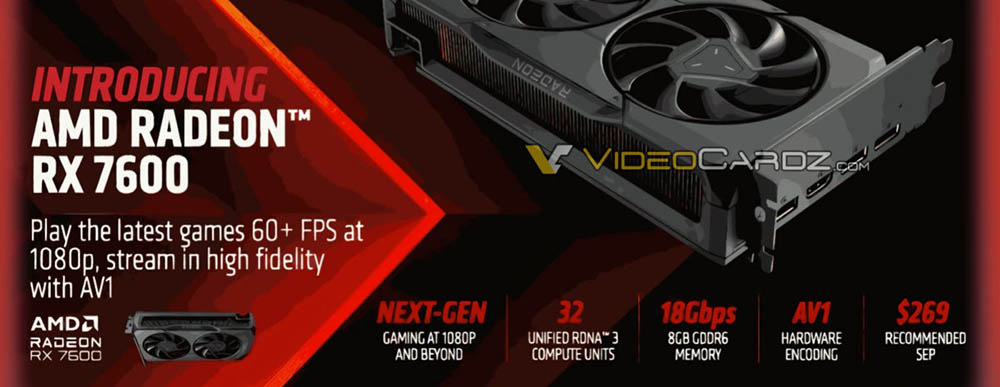 AMD 正式推出 Radeon RX 7600 中低階顯卡，遊戲效能提升 29% - 電腦王阿達