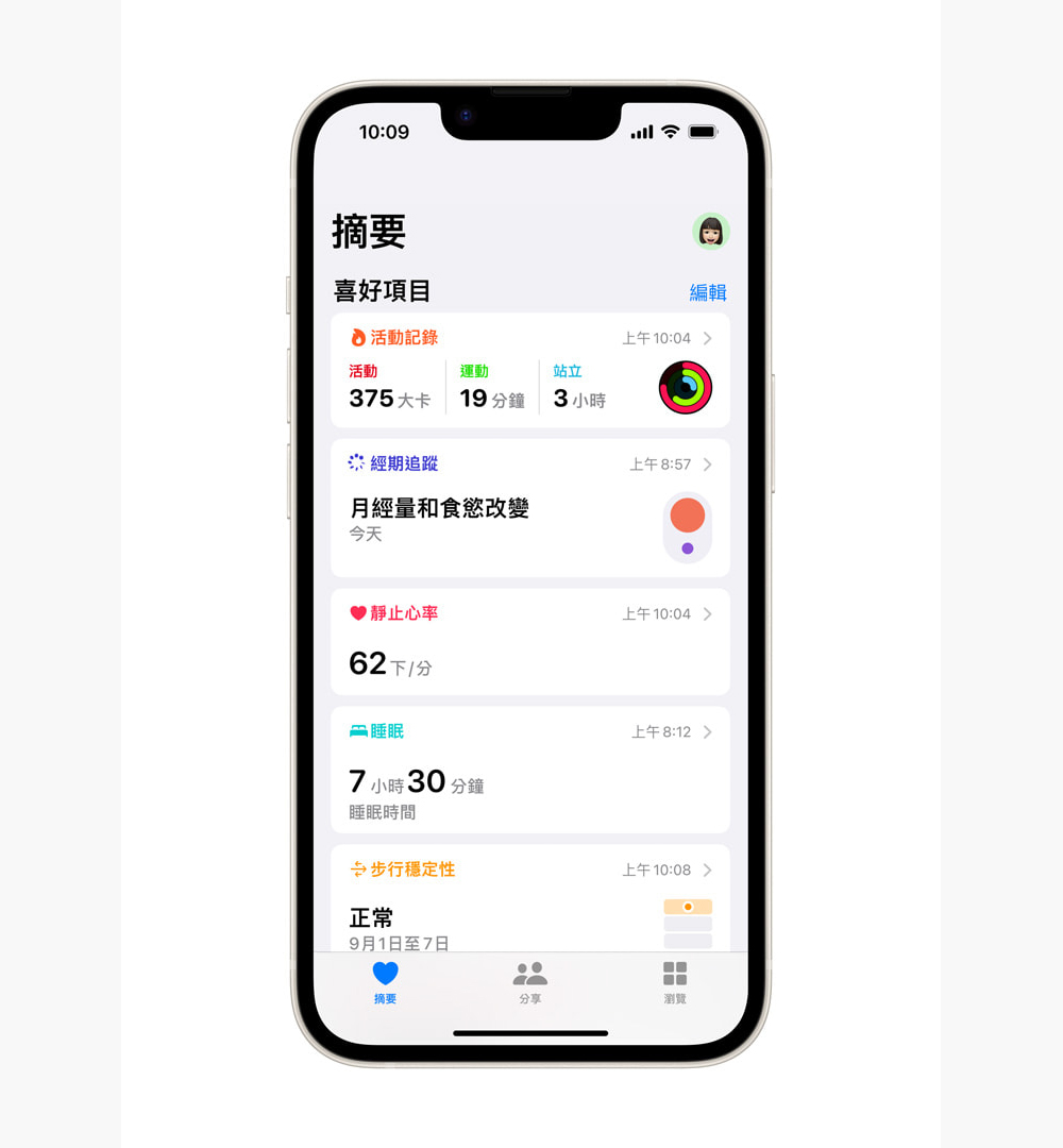 Apple 幽默新廣告讓你笑著笑著突然驚覺,健康資料外洩其實一點都不好玩(無誤) - 電腦王阿達 Apple 幽默新廣告讓你笑著笑著突然驚覺,健康資料外洩其實一點都不好玩(無誤) - 電腦王阿達